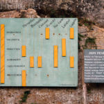 Abri Reverdit Castel Merle